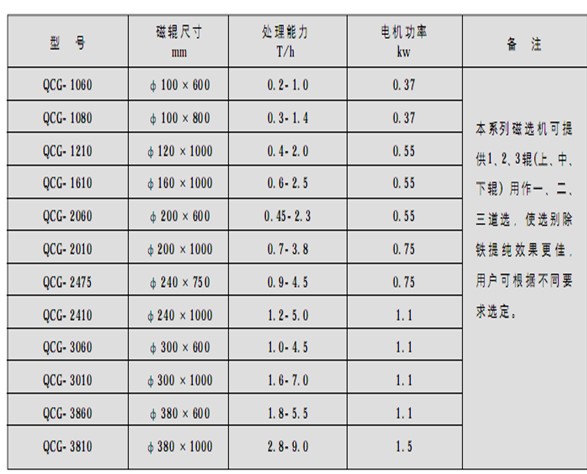LUTUBE轻量版IOS下载