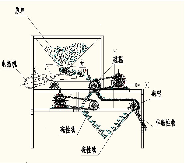 LUTUBE轻量版IOS下载工作原理