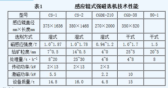 強磁LUTUBE轻量版IOS下载