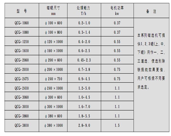 小型錳礦LUTUBE轻量版IOS下载